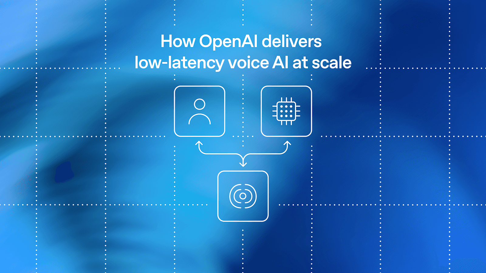 OpenAI 如何大规模实现低延迟语音 AI:WebRTC 架构重构深度解析