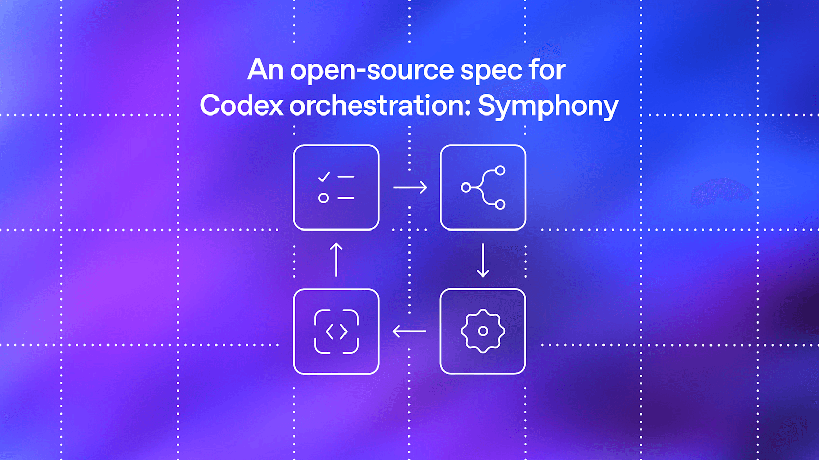 OpenAI 推出 Symphony:将项目看板变为 AI 代理的自动化指挥中枢