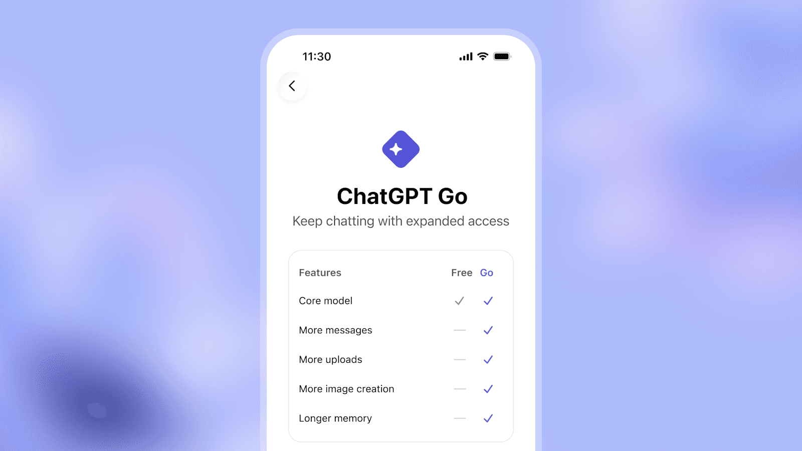 ChatGPT Go 全球上线:OpenAI 推出低价 AI 订阅计划