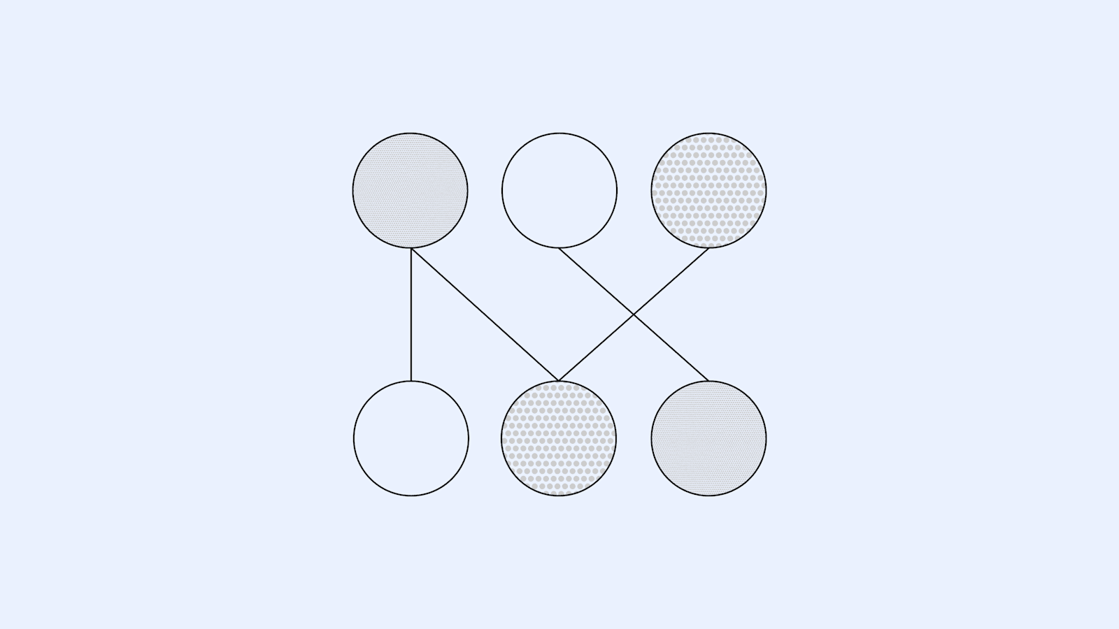 通过稀疏电路理解神经网络:OpenAI 新研究揭示可解释性路径
